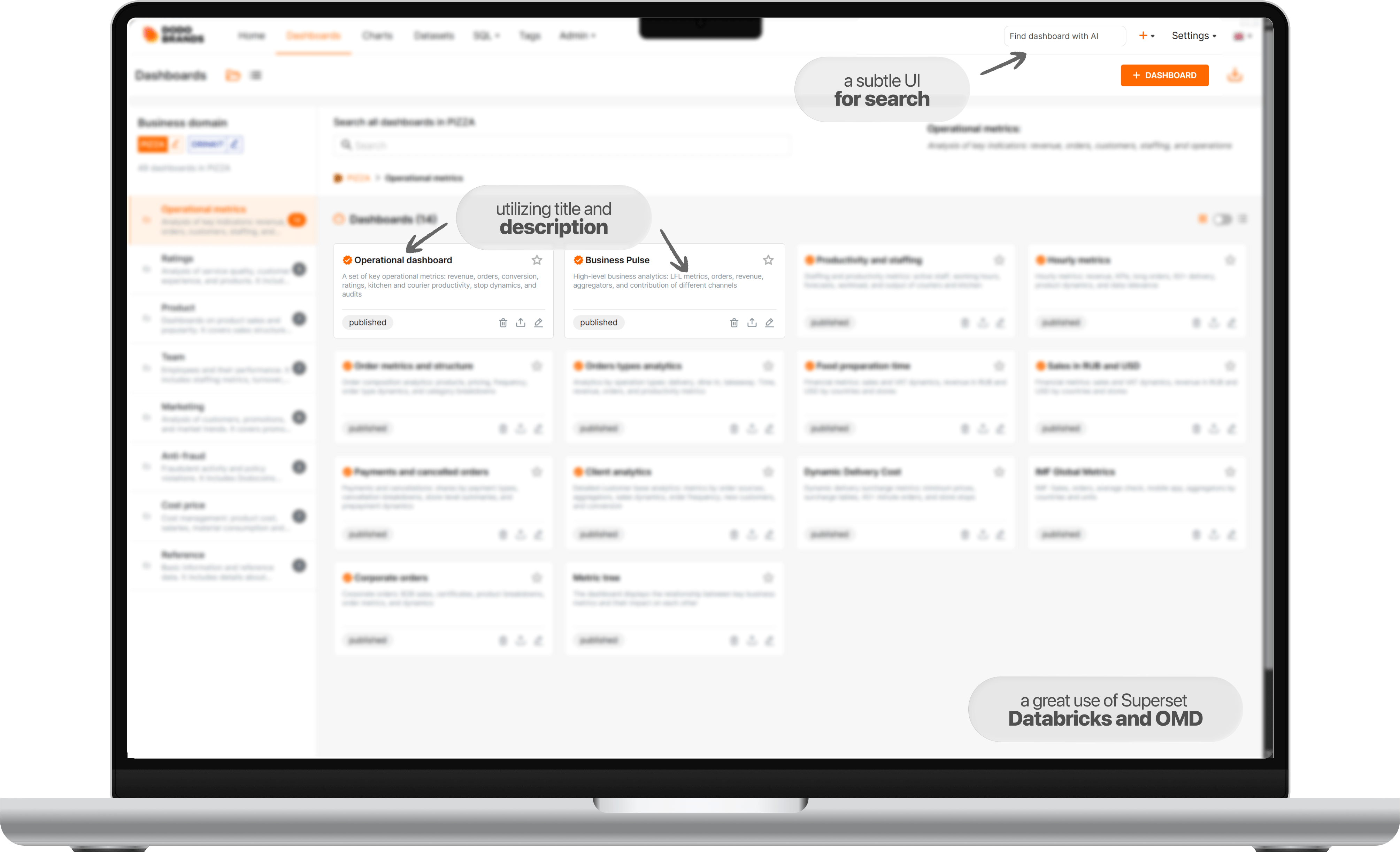 Find dashboards with AI: Search from anywhere