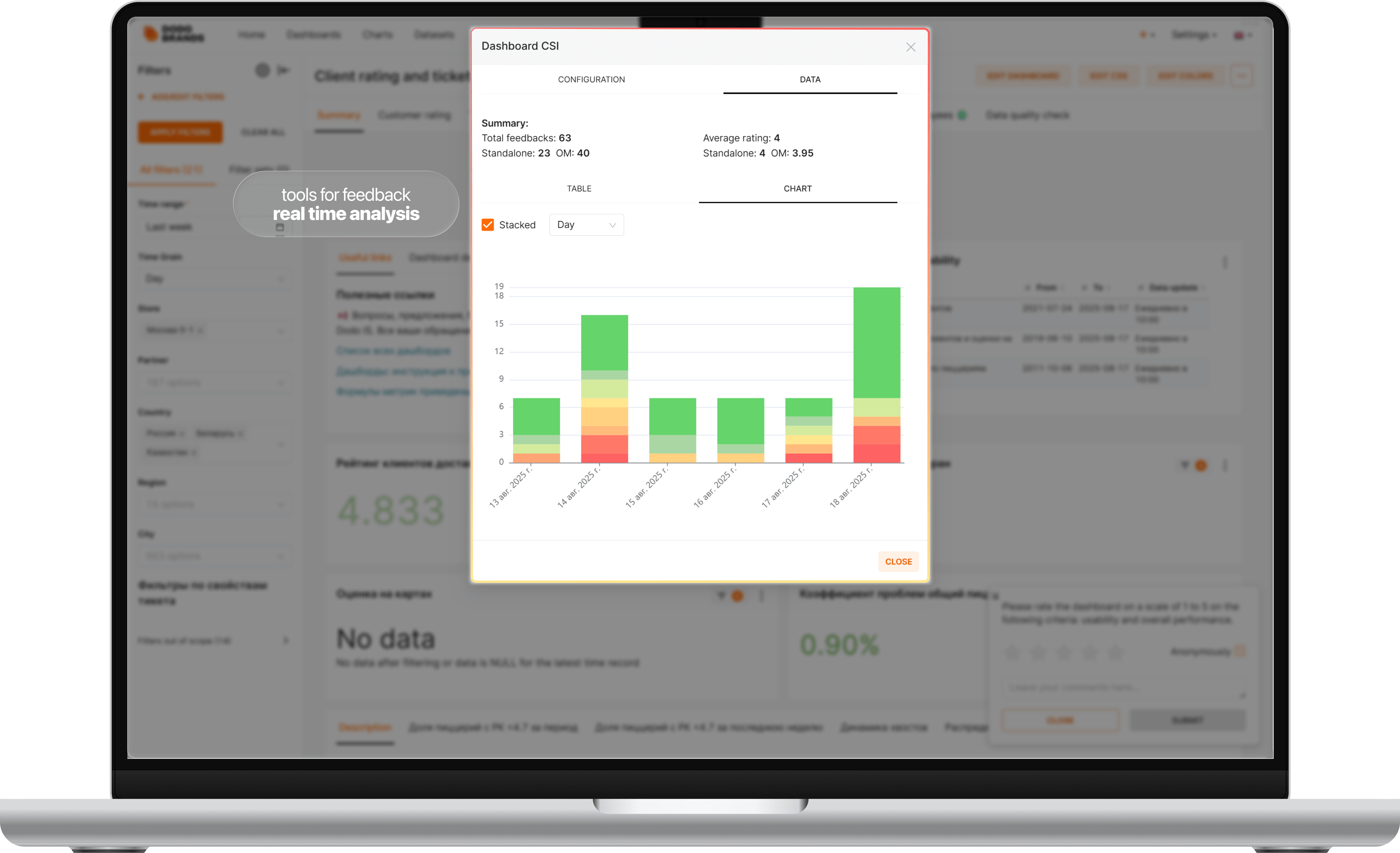 Collect actionable context