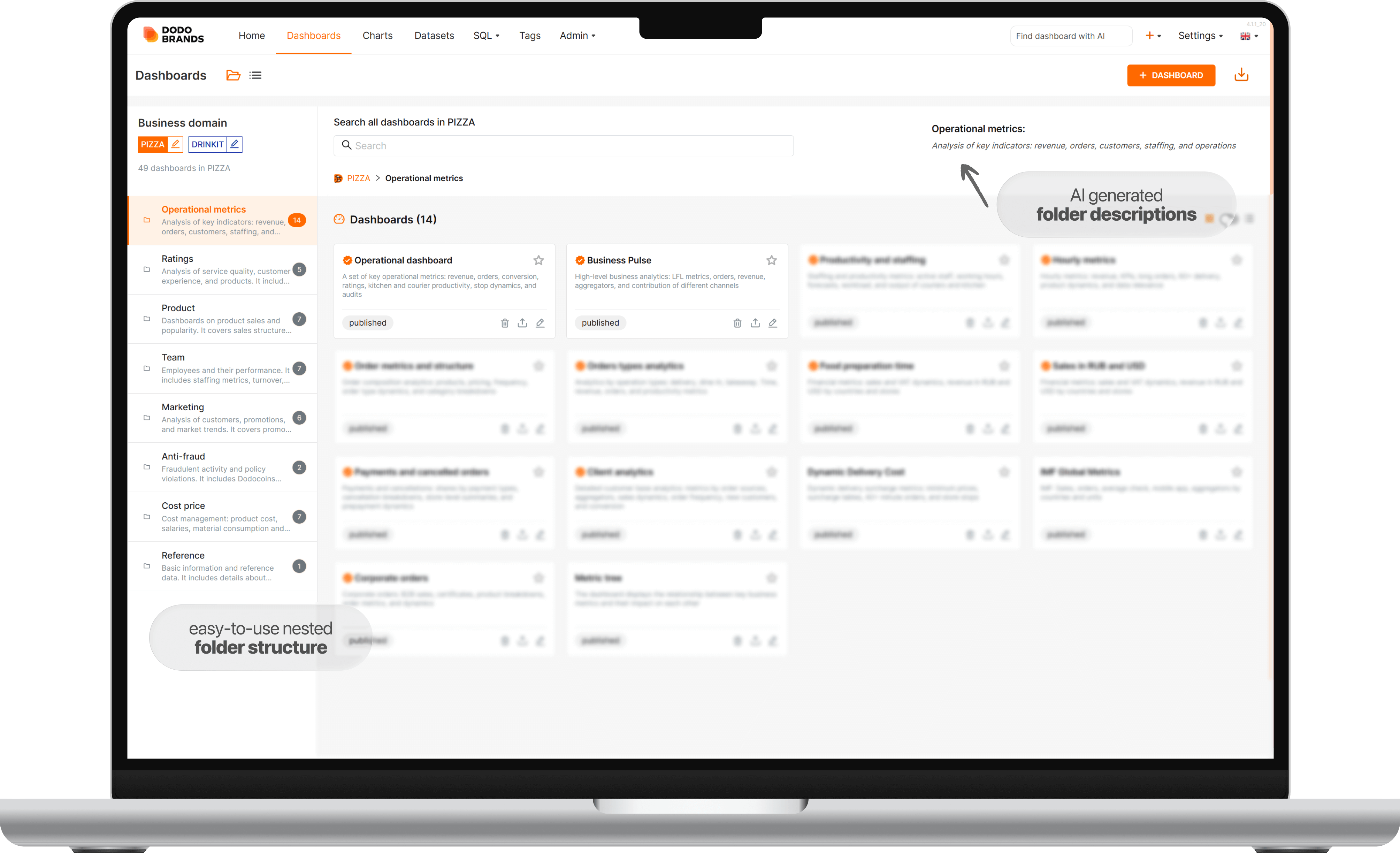 Create and describe folder structure