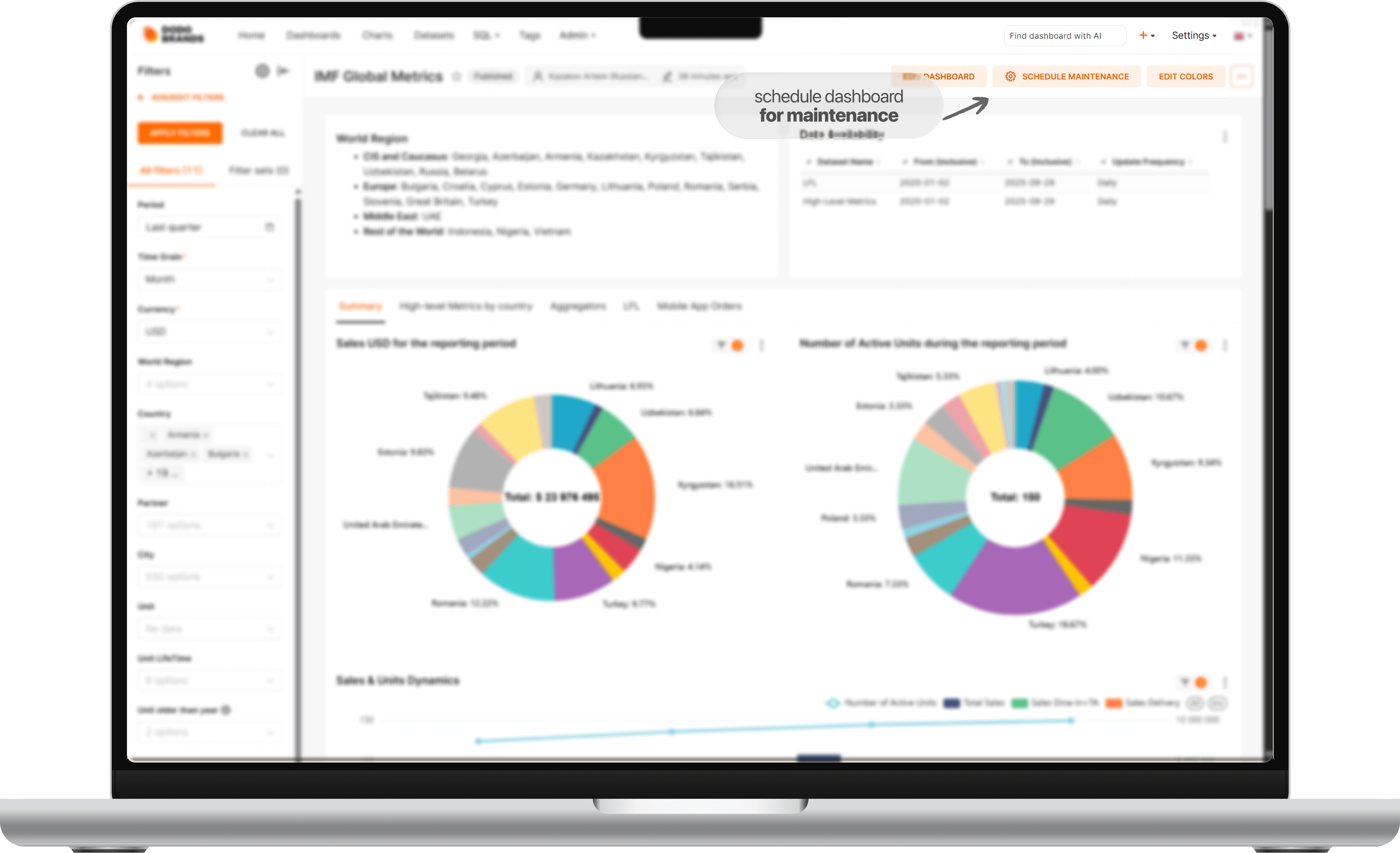 Under Maintenance: Schedule dashboard maintenance